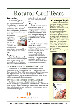 Rotator Cuff Tear