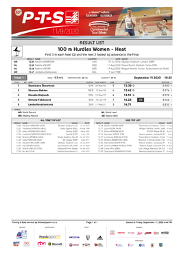 100 M Hurdles Women - Heat First 3 in Each Heat (Q) and the Next 2 Fastest (Q) Advance to the Final