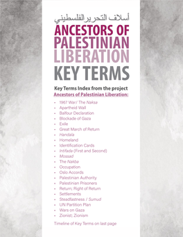 Ancestors of Palestinianliberation Key Terms