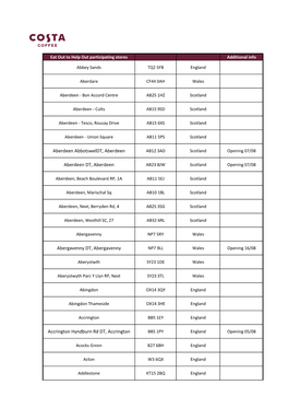 Aberdeen Abbotsweldt, Aberdeen Aberdeen DT, Aberdeen Abergavenny DT, Abergavenny Accrington Hyndburn Rd DT, Accrington