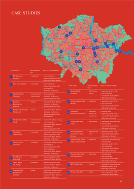 20 Case Studies in London