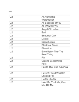 U2 All Along the Watchtower U2 All Because of You U2 All I Want Is You U2 Angel of Harlem U2 Bad U2 Beautiful Day U2 Desire U2 D