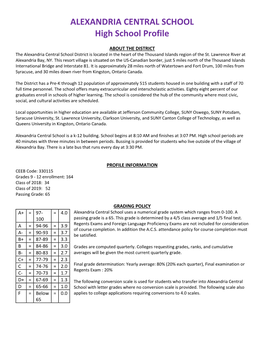 ALEXANDRIA CENTRAL SCHOOL High School Profile