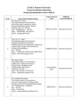 S.N.D.T. Women's University Centre for Distance Education Proposed Examination Centres 2020-21