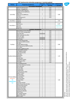 INIT Skaitmeninės Televizijos Programos Ir Teminiai Paketai Išmanioji Programos Kaina Paketo Kaina Paketas Programos Pavadinimas TV* Eur/Mėn