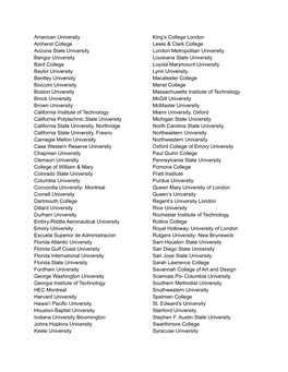 Class of 2021 College Acceptances