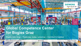 Global Competence Center for Bogies Graz Bogies from Graz – Yesterday, Today, Tomorrow – Comitted to Tradition