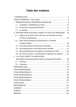 Geographie Du Languedoc Roussillon