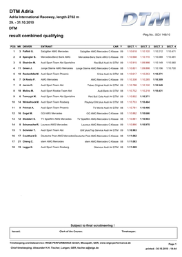 DTM Adria Adria International Raceway, Length 2702 M 29