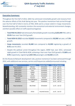 QAIA Quarterly Traffic Statistics St 1 Half 2012