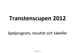 Transtenscupen 2012