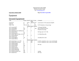 Equipment [PDF]