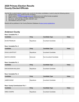 2020 Primary Election Results County Elected Officials