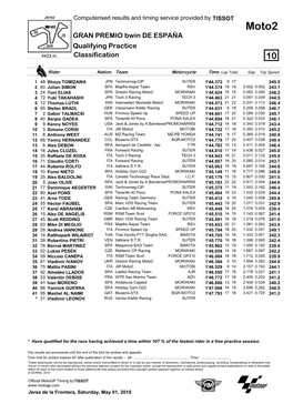 Moto2 GRAN PREMIO Bwin DE ESPAÑA Qualifying Practice 4423 M