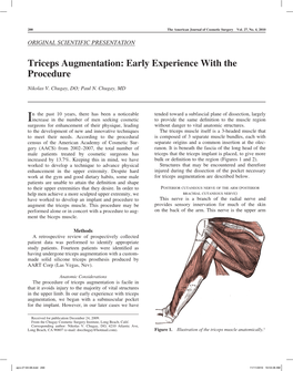 Triceps Augmentation: Early Experience with the Procedure