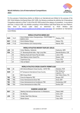 World Athletics List of International Competitions 2021