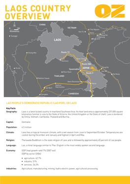 Laos Country Overview