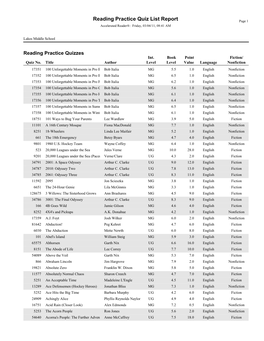 Reading Practice Quiz List Report Page 1 Accelerated Reader®: Friday, 03/04/11, 08:41 AM