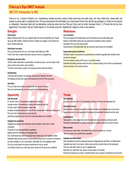 IMC 610 Introduction to IMC Frito-Lay's Dips SWOT Analysis