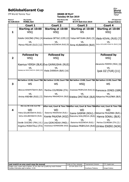 ITF Tournament Planner