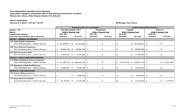 Capital Needs Decisions As of March 7, 2019 @ 11:00 AM LBB Manager: Nora Velasco