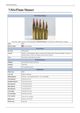 7.92×57Mm Mauser 1 7.92×57Mm Mauser