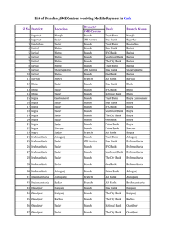 List of Branches/SME Centres Receiving Metlife Payment in Cash