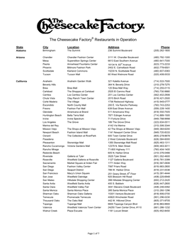 The Cheesecake Factory Restaurants in Operation