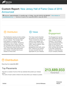 Distribution Views Engagement