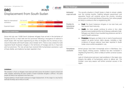 Displacement from South Sudan to DRC