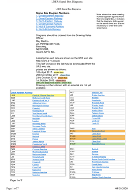 LNER Signal Box Diagrams 04/09/2020 Page 1 of 7