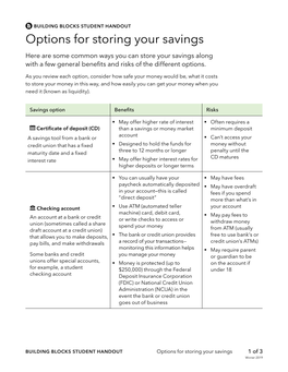 Options for Storing Your Savings (Handout)