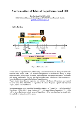 Austrian Authors of Tables of Logarithms Around 1800