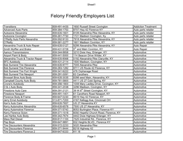 Felony Friendly Employers List