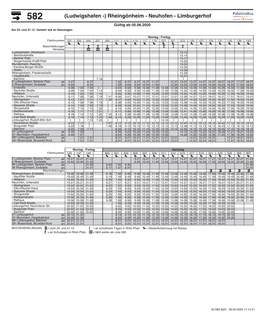 (Ludwigshafen -) Rheingönheim - Neuhofen - Limburgerhof Gültig Ab 05.06.2020 Am 24