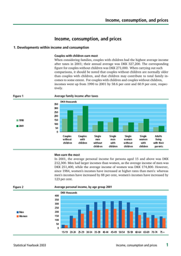 Income, Consumption, and Prices