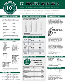 2018-19 College School Profile