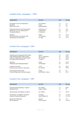 Leusden Toen, Jaargang 1 – 1985