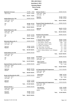 FINAL PRC 20121106 E November 6, 2012 Summary Report Pierce