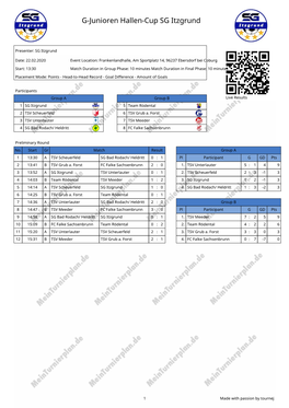 G-Junioren Hallen-Cup SG Itzgrund