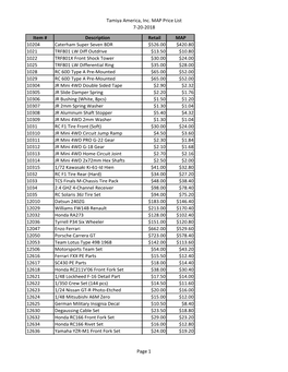 Tamiya America, Inc. MAP Price List 7-20-2018 Item # Description Retail