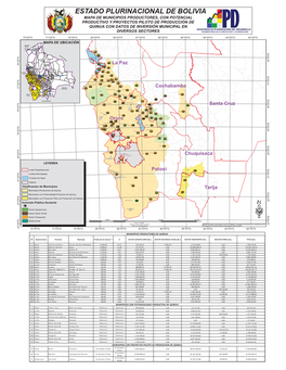 Estado Plurinacional De Bolivia