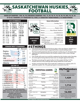 Saskatchewan Huskies Football