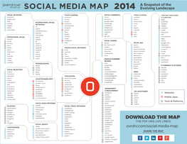 SOCIAL MEDIA MAP 2014 Evolving Landscape