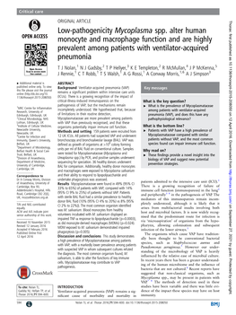 Low-Pathogenicity Mycoplasma Spp. Alter Human Monocyte and Macrophage Function and Are Highly Prevalent Among Patients with Ventilator-Acquired Pneumonia