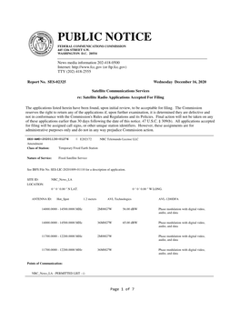 PUBLIC NOTICE FEDERAL COMMUNICATIONS COMMISSION 445 12Th STREET S.W