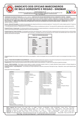 Sindicato Dos Oficiais Marceneiros De Belo Horizonte E Região