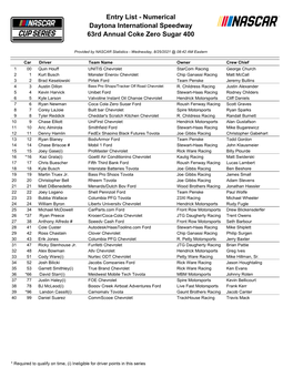 Entry List - Numerical Daytona International Speedway 63Rd Annual Coke Zero Sugar 400