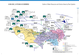 水道水源と水系別給水区域概要図 Outline of Water Resources and Service Areas by River Systems