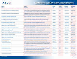 Gwinnett County Artp Amendments